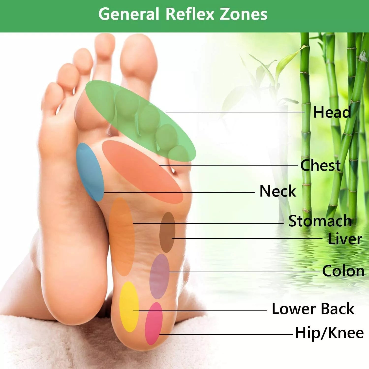 Detoxikační Náplasti 10+10 Zdarma