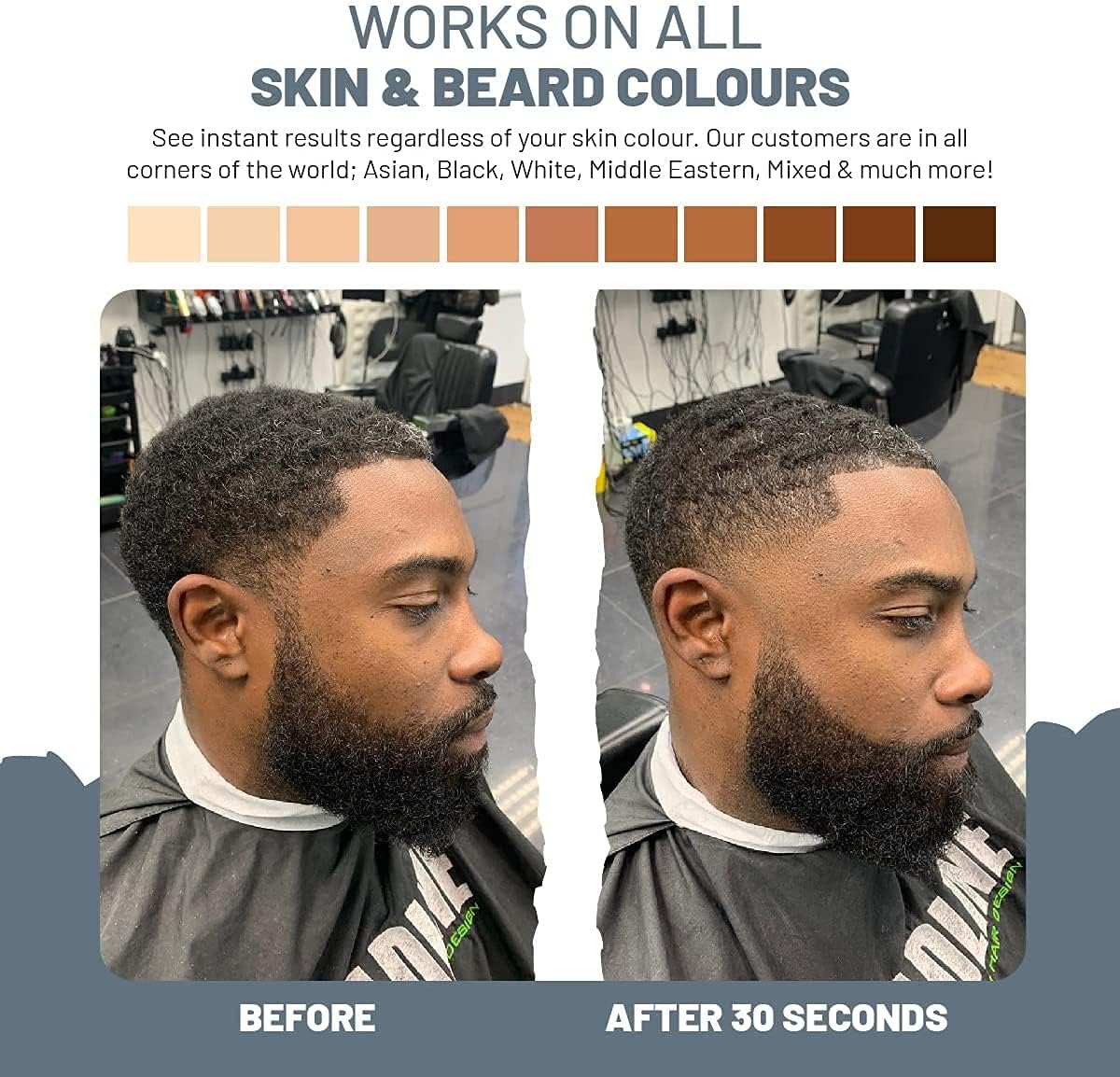 Sada tužka + kartáček na vousy, vyplnění mezer, voděodolný