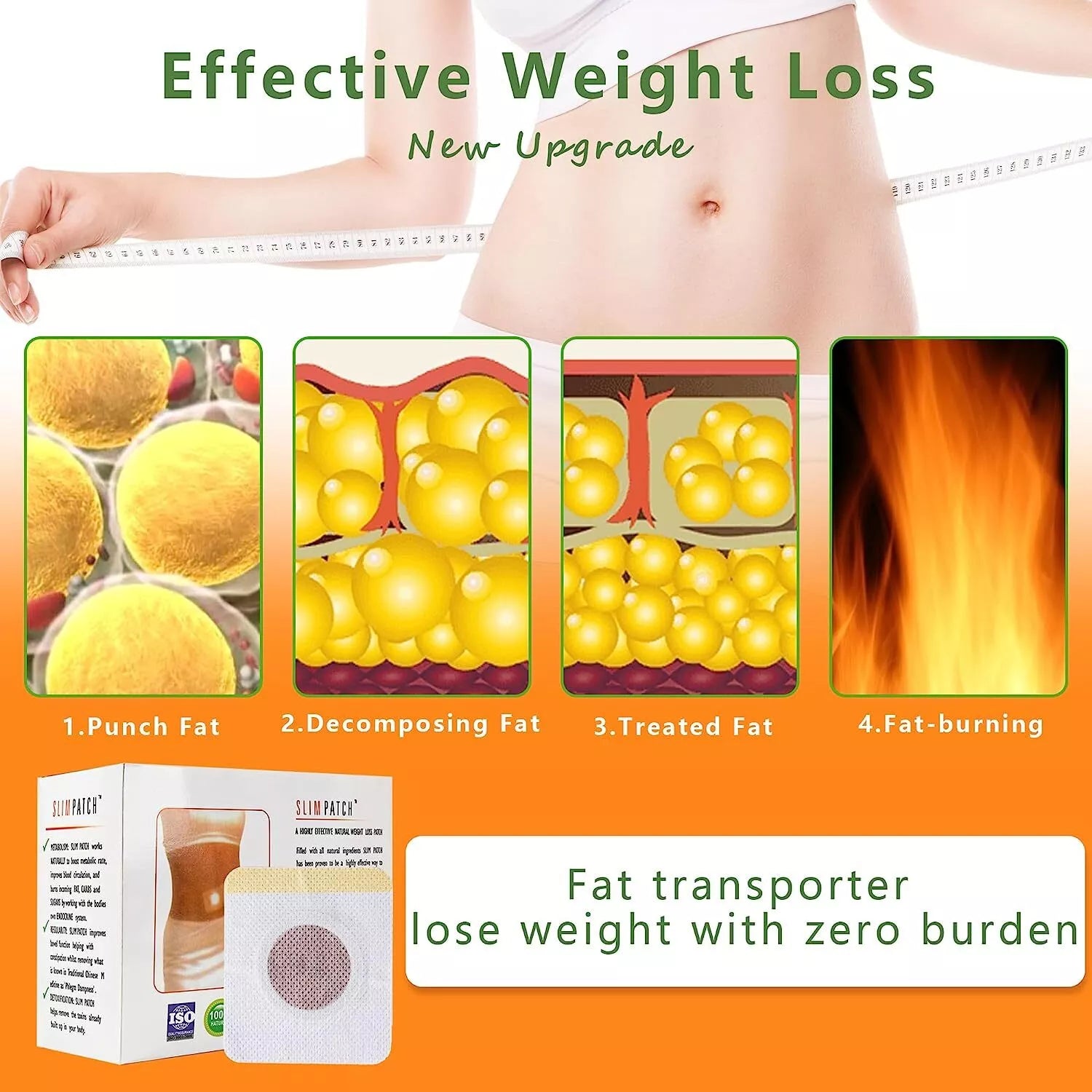 Sada Náplastí NaturSlim 10+10 Zdarma